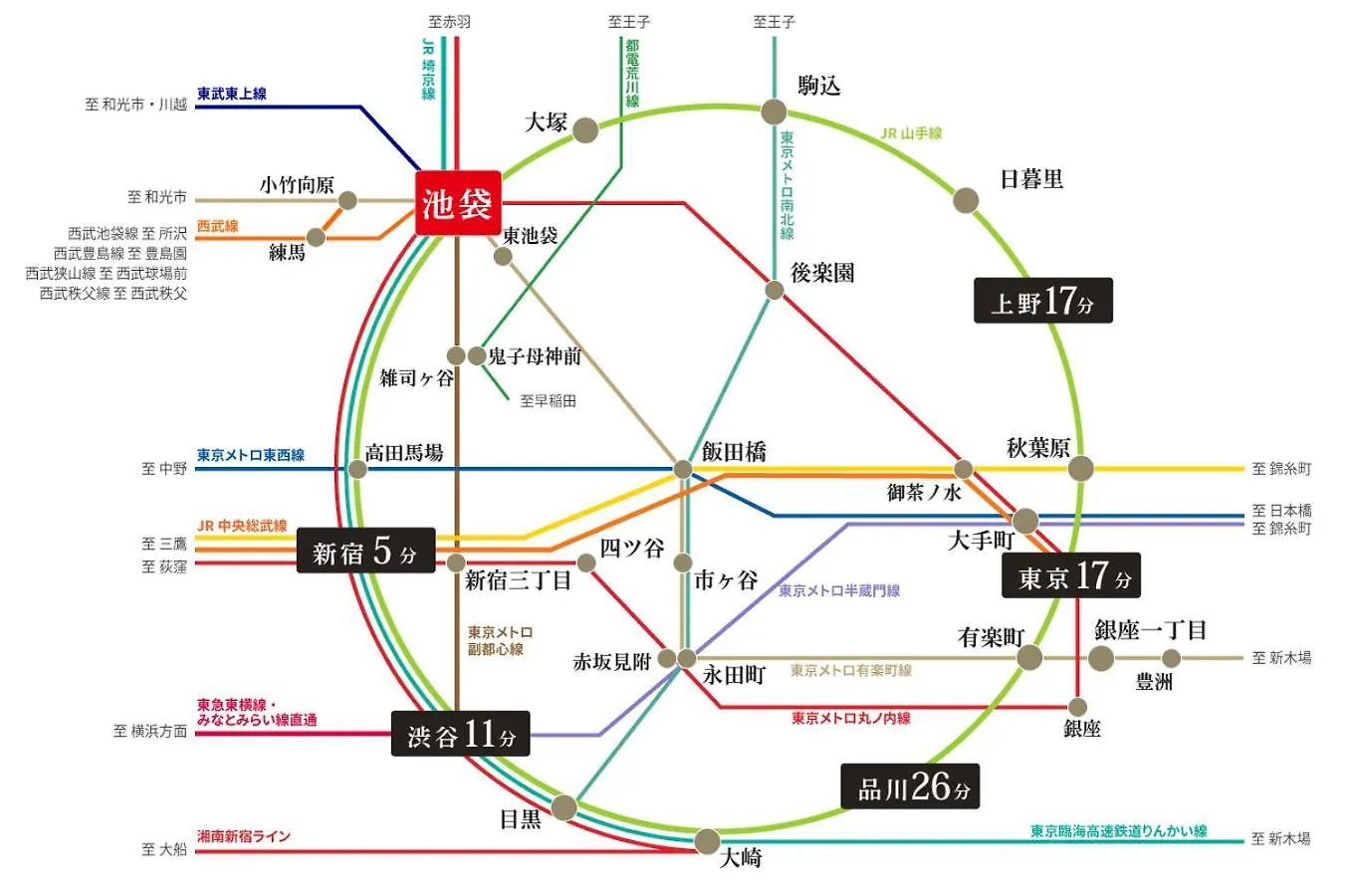 Apartamento Tokiwa 10 Building 6Min Walk From Ikebukuro Station Direct Access To The Airport Tokio
